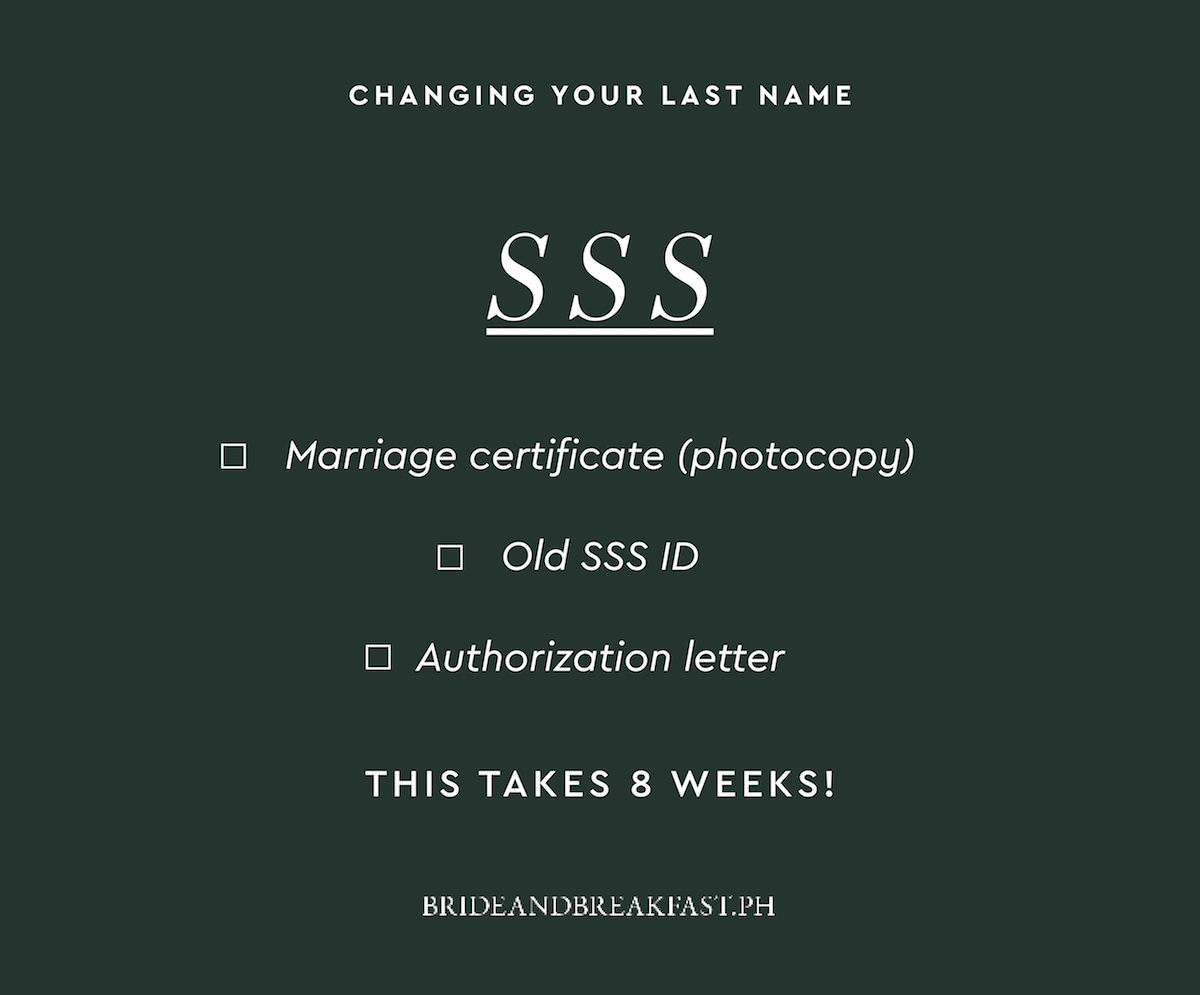 4. SSS Marriage certificate (photocopy) Old SSS ID Authorization letter 8 weeks