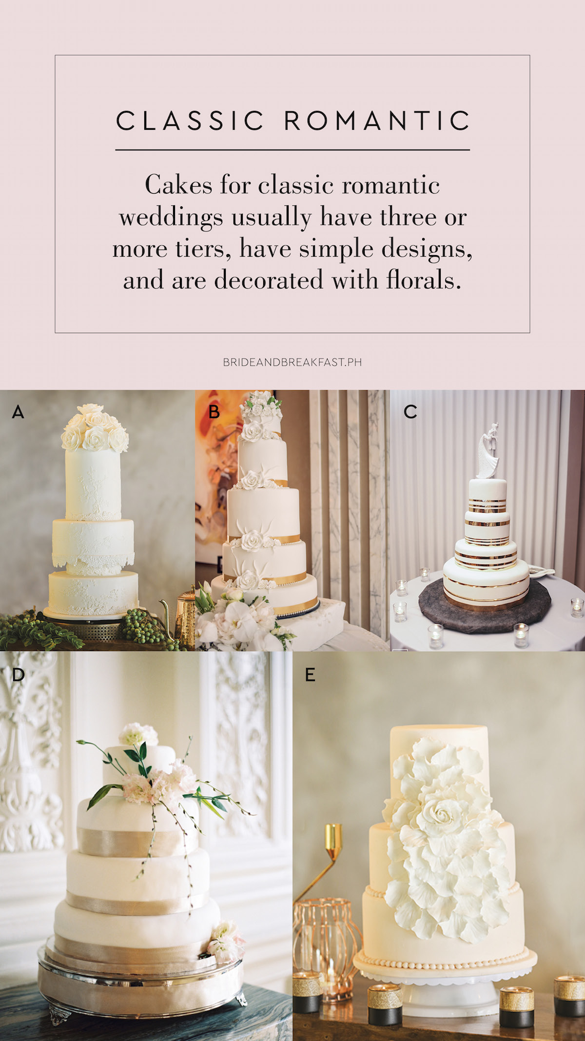 CLASSIC ROMANTIC Cakes for classic romantic weddings usually have three or more tiers, have simple designs, and are decorated with florals.