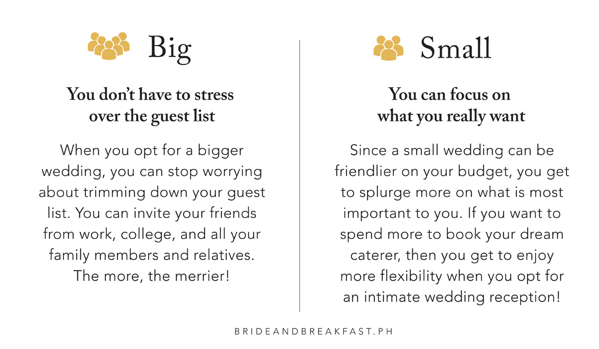 BIG: You don't have to stress over the guest list. When you opt for a bigger wedding, you can stop worrying about trimming down your guest list. You can invite your friends from work, college, and all your family members and relative. The more the merrier! SMALL: You can focus on what you really want. Since a small wedding can be friendlier on your budget, you get to splurge more on what is most important to you. If you want to spend more to book your dream caterer, then you get to enjoy more flexibility when you opt for an intimate wedding reception!