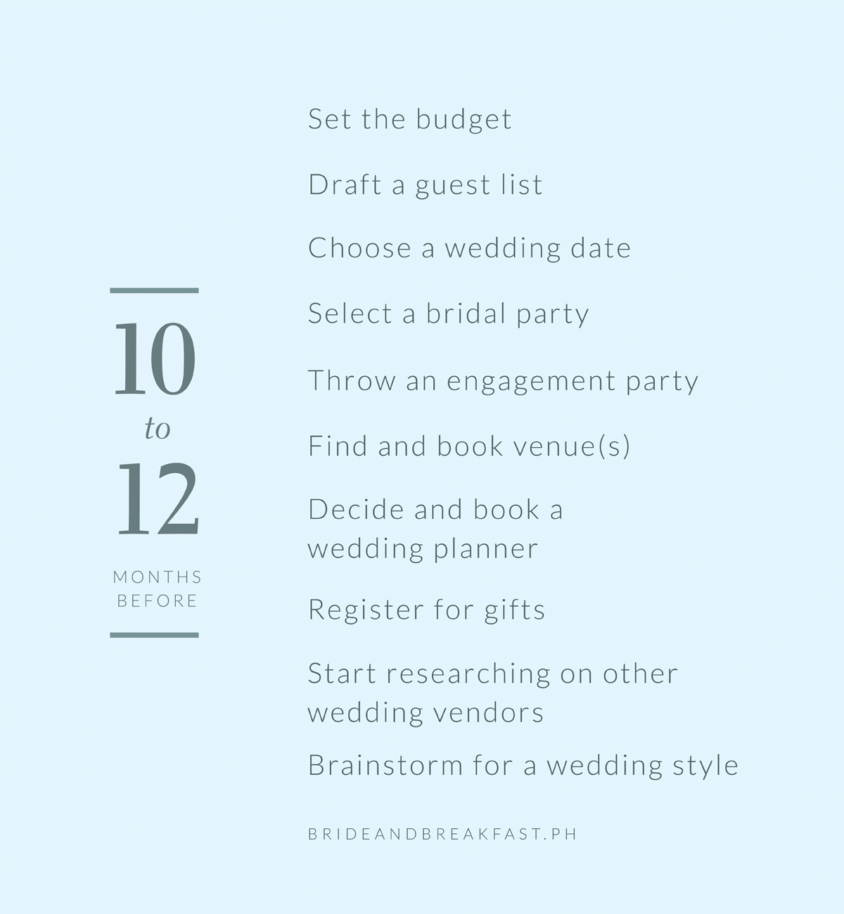 10-12 months before Set the budget Draft a guest list Choose a wedding date Select a bridal party Throw an engagement party Find and book venue(s) Decide and book a wedding planner Register for gifts Start researching on other wedding vendors Brainstorm for a wedding style