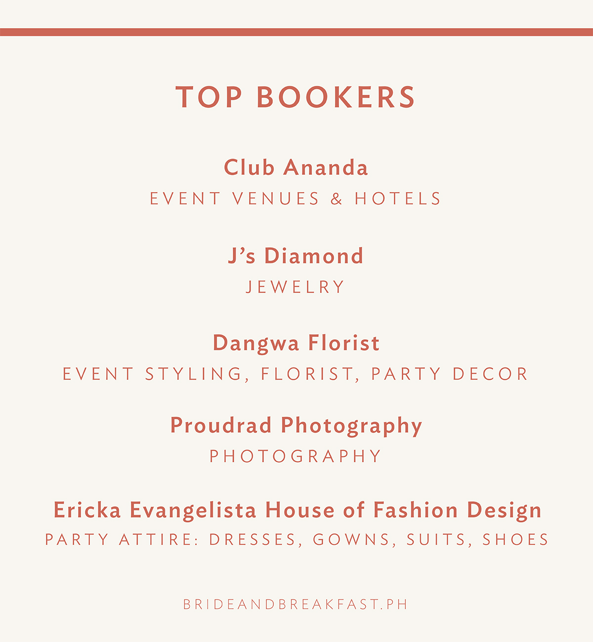 Club Ananda EVENT VENUES & HOTELS J’s Diamond JEWELRY Dangwa Florist EVENT STYLING, FLORIST, PARTY DECOR Proudrad Photography PHOTOGRAPHY Ericka Evangelista House of Fashion Design PARTY ATTIRE: DRESSES, GOWNS, SUITS, SHOES