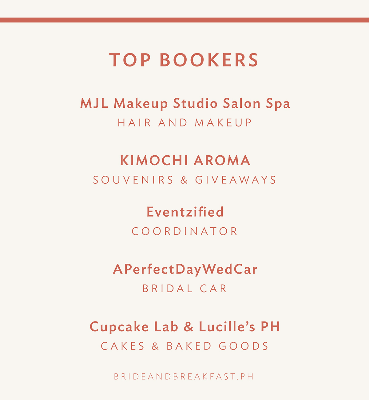 MJL Makeup Studio Salon Spa HAIR AND MAKEUP KIMOCHI AROMA SOUVENIRS & GIVEAWAYS Eventzified COORDINATOR APerfectDayWedCar BRIDAL CAR Cupcake Lab & Lucille’s PH CAKES AND BAKED GOODS