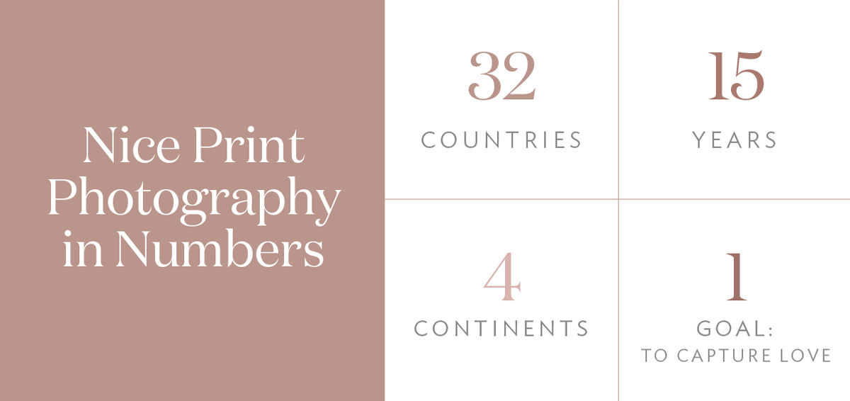 Nice Print Photography in Numbers: 32 countries 4 continents 15 years 1 goal: To capture love