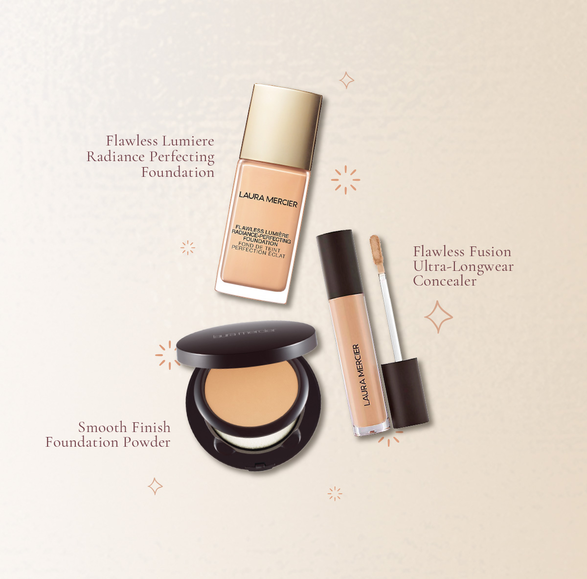 Flawless Lumiere Radiance Perfecting Foundation, Flawless Fusion Ultra-Longwear Concealer, Smooth Finish Foundation Powder